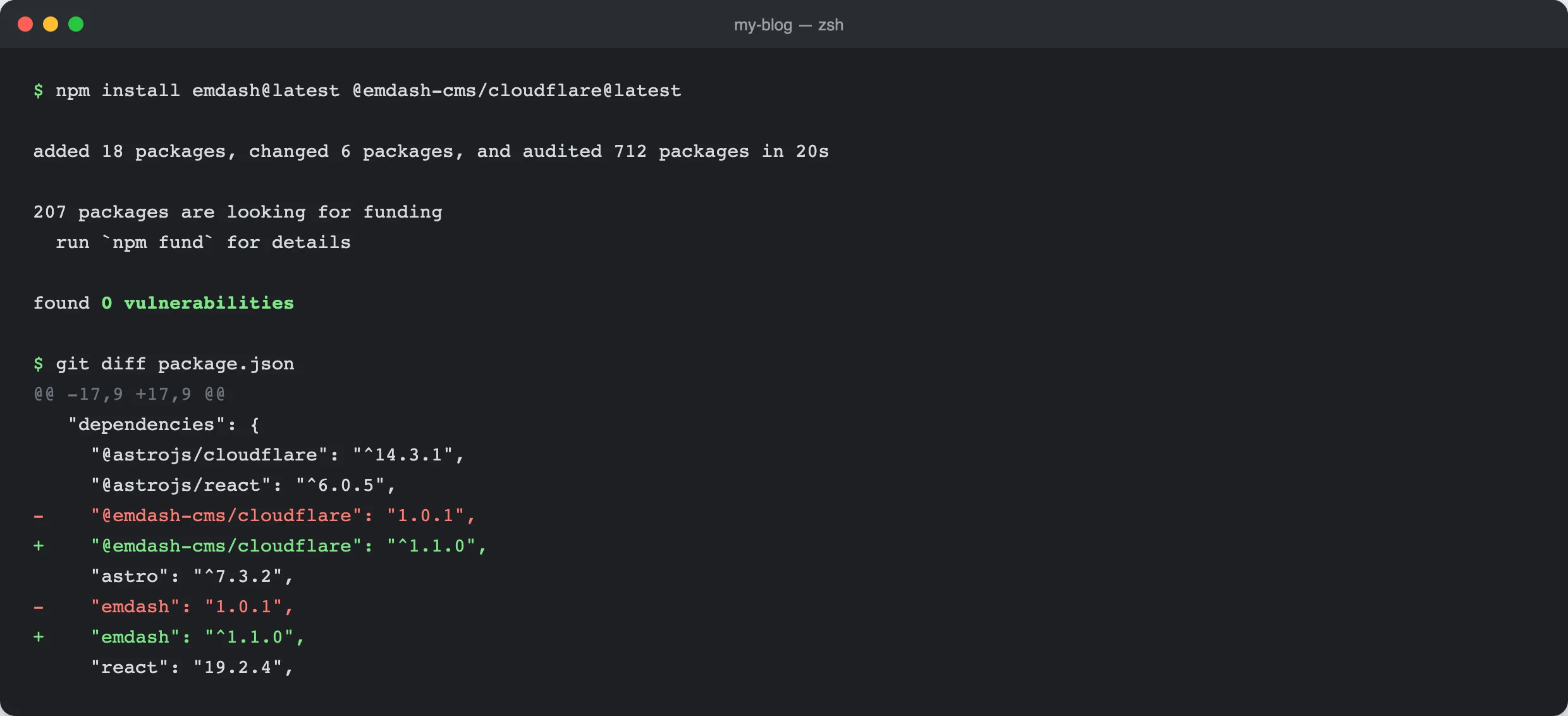 A terminal after "npm install emdash@latest @emdash-cms/cloudflare@latest": 18 packages added, 6 changed, no vulnerabilities. Below it, "git diff package.json" shows that only two lines changed: emdash and @emdash-cms/cloudflare go from 1.0.1 to ^1.1.0.