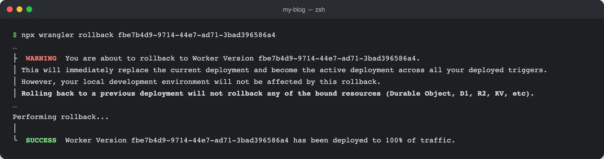A terminal after "npx wrangler rollback" with a version ID. Wrangler warns in bold: "Rolling back to a previous deployment will not rollback any of the bound resources (Durable Object, D1, R2, KV, etc)." Below it, it reports that the old version is live for all traffic.
